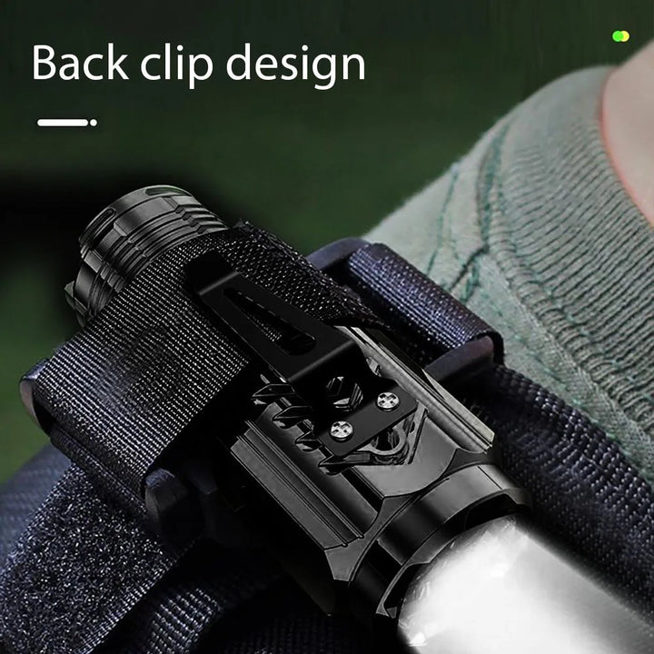 Tactical LED Mini Flashlight with Clip