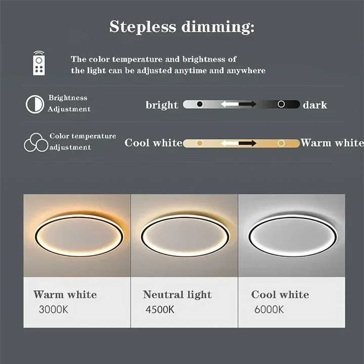 Household LED Ceiling Light 23/30/50/80CM Bedroom Living Room Study Room Super Slim Black White Gold Home Decor Lighting Fixture