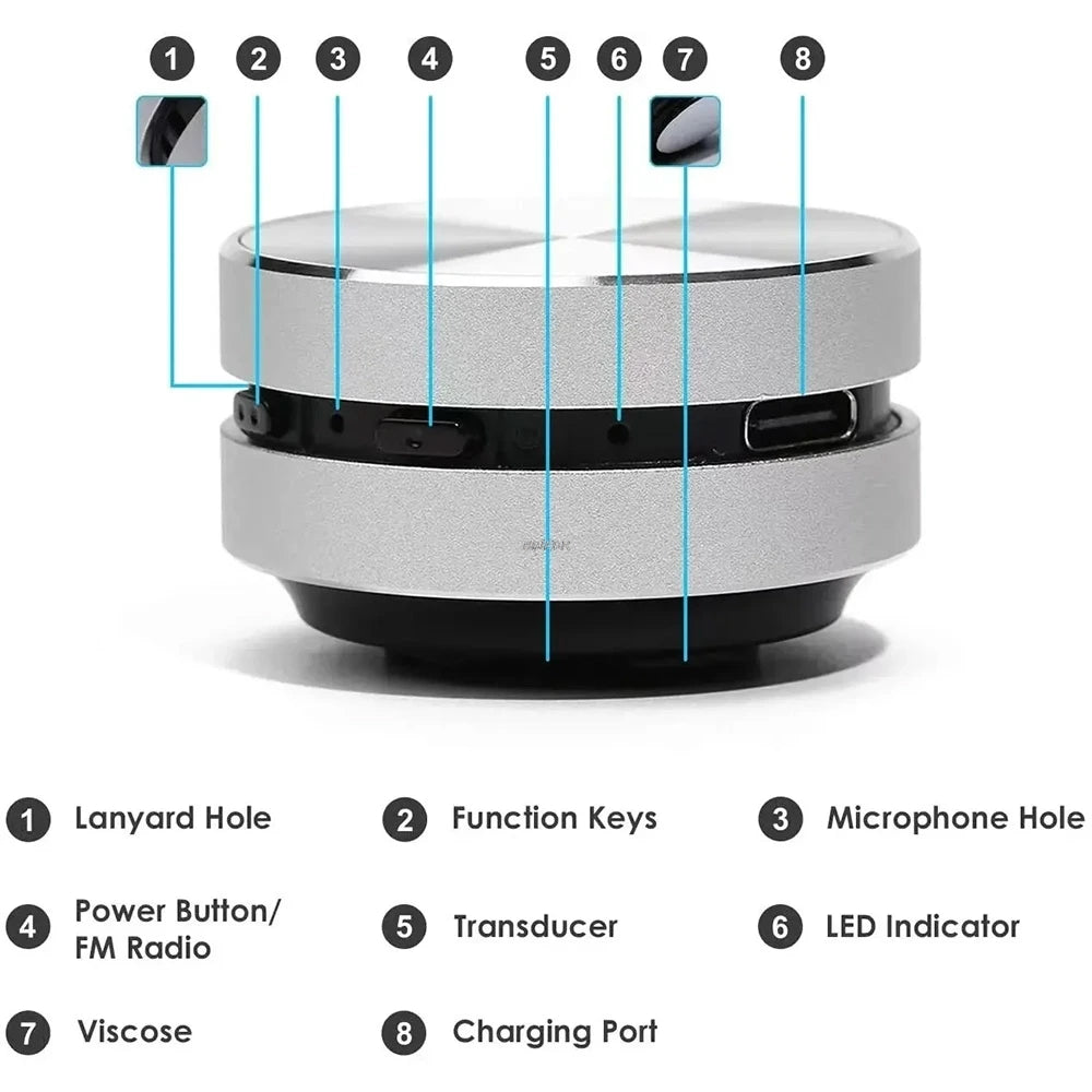 Bone Conduction Speaker – Bluetooth TWS FM