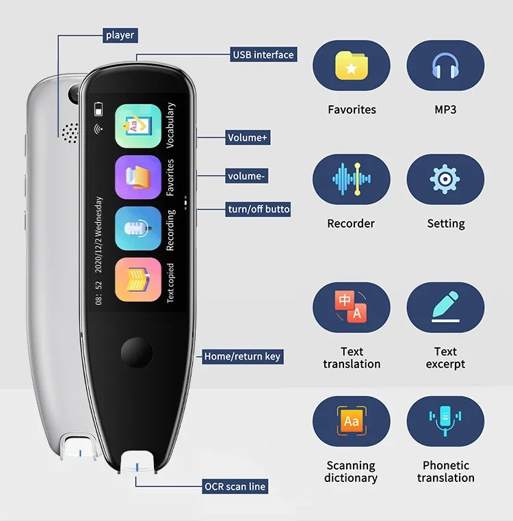 Digital Read Pen  Kids Digital Multi Language Smart Books Instant Translation with 3.5inch IPS Screen Electronic Dictionary