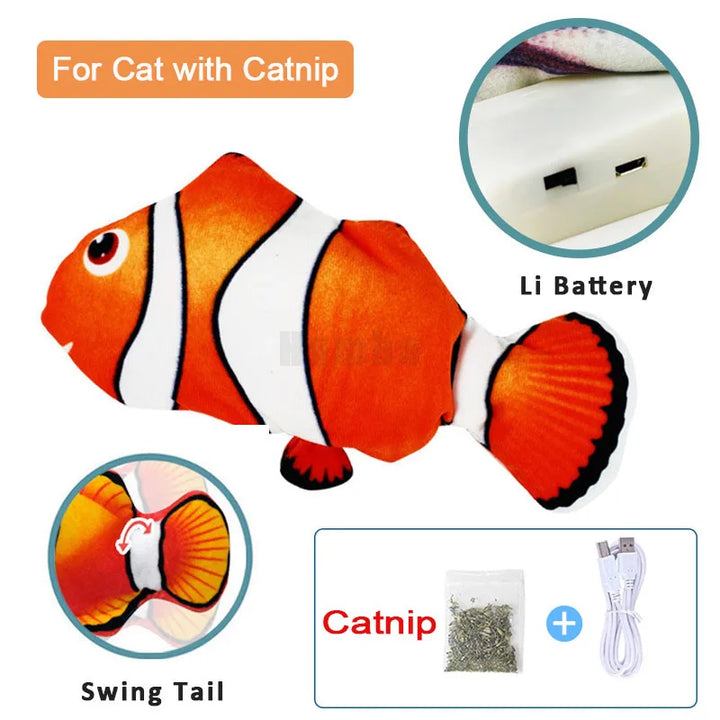 Non-stop Electric Floppy Fish Toy – USB Wiggle Plush