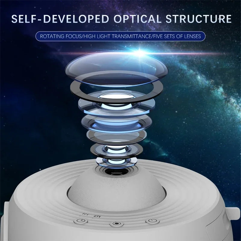 Galaxy Projector Starry Sky Projection Light 360 ° Rotating Planetarium Night Light HD Focusing Projection Light Home Decor