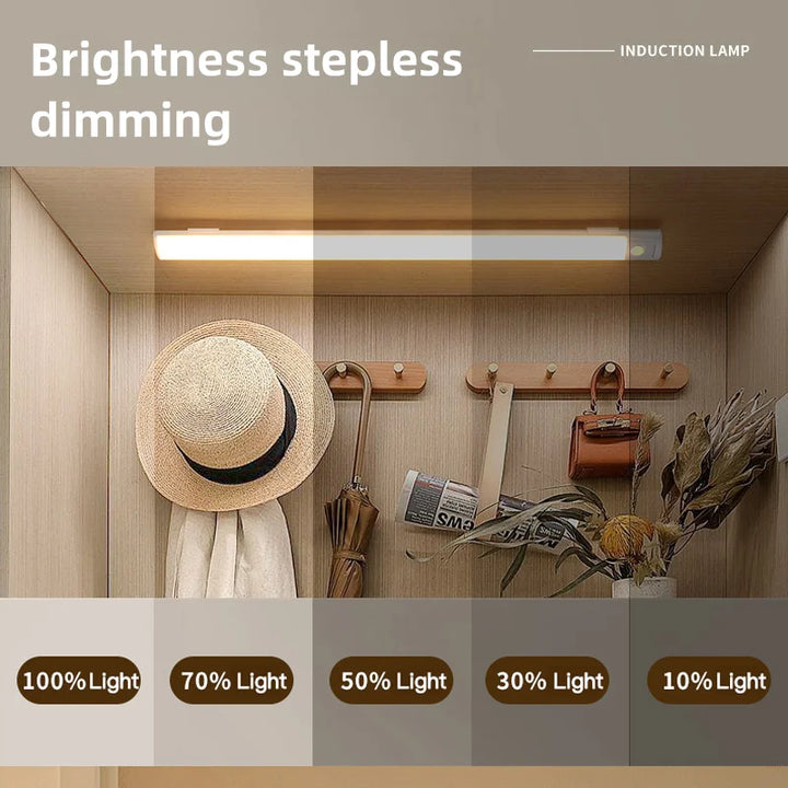 LED Motion Sensor Light Night Wireless Lamp USB Rechargeable Wall Under Cabinet For Bedroom Kitchen Wardrobe Lighting Battery