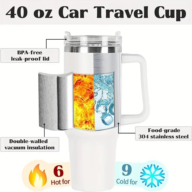 40oz Tumbler – Vacuum Insulated Travel Cup