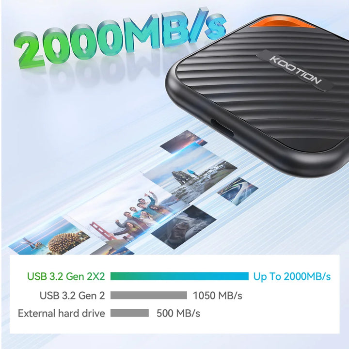 KOOTION X6Max Portable External SSD