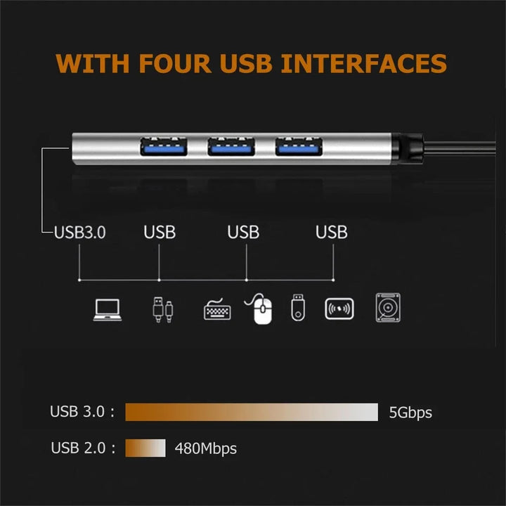 Aluminum Alloy Splitter – Multi-function Hub