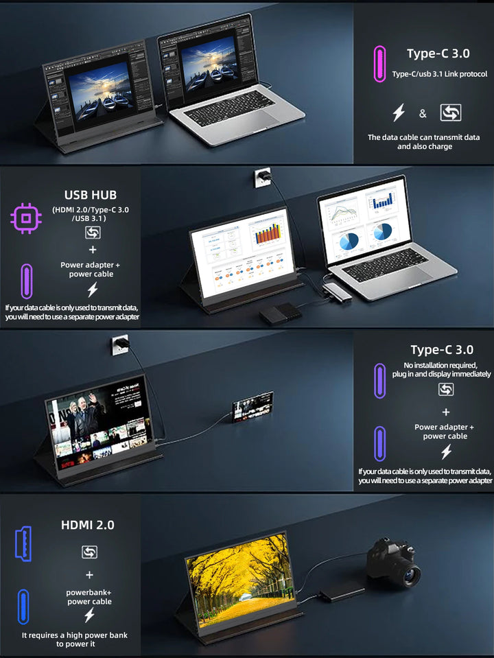 ZSUS 2160*1440  14-inch 2K Portable Monitor 60HZ For Laptop XBox PS4 / 5 Switch TV Box Cell Phone PC Extension  Mobile