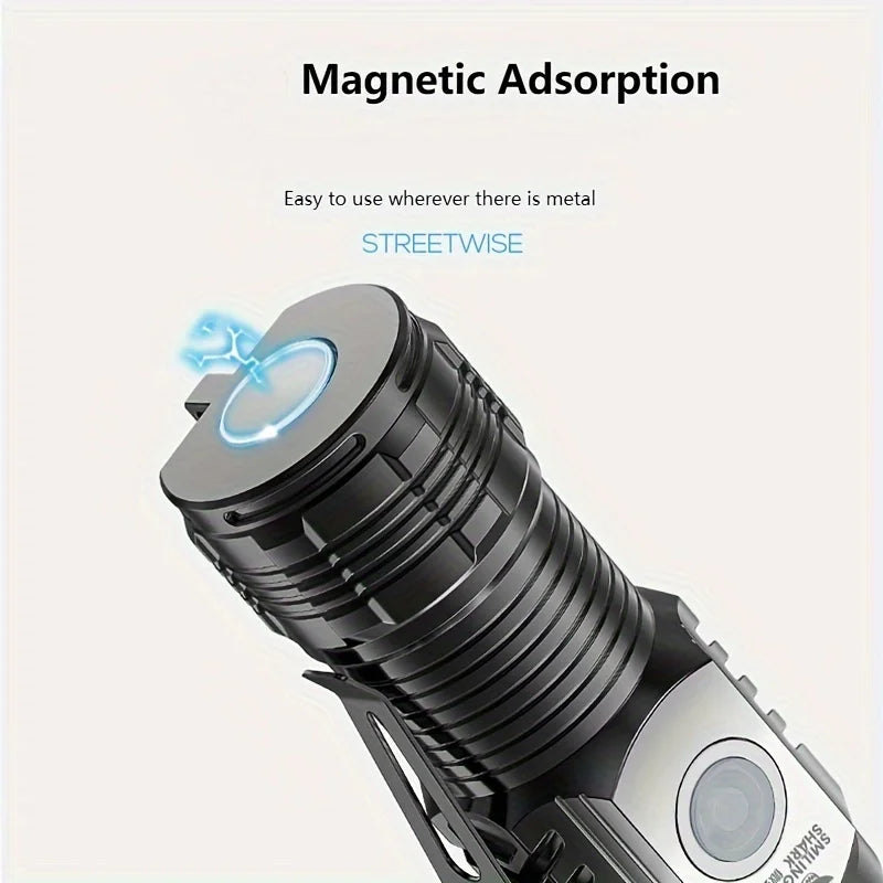 Tactical LED Mini Flashlight with Clip