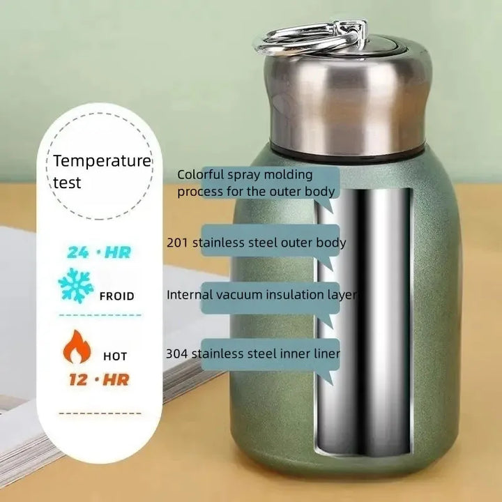 Insulated Travel Mug – Stainless Steel