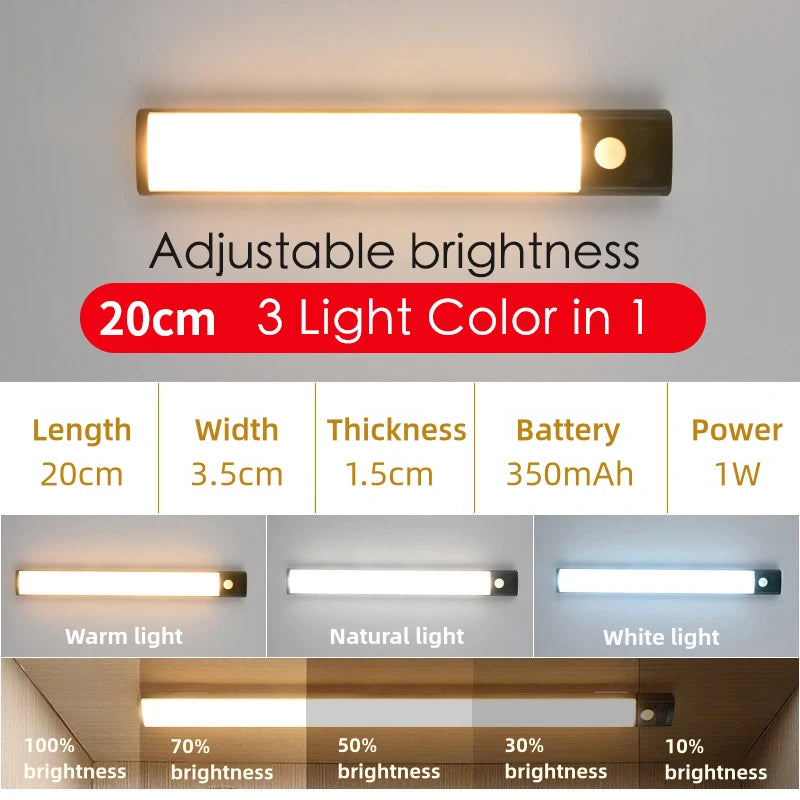 LED Motion Sensor Light Night Wireless Lamp USB Rechargeable Wall Under Cabinet For Bedroom Kitchen Wardrobe Lighting Battery