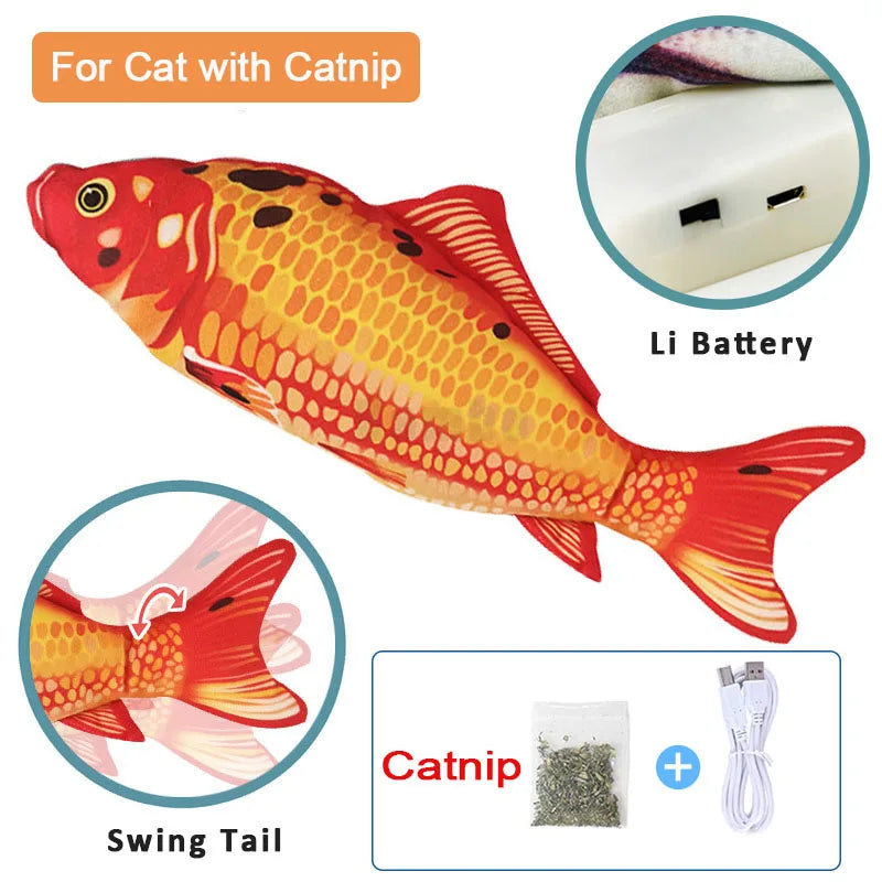 Non-stop Electric Floppy Fish Toy – USB Wiggle Plush