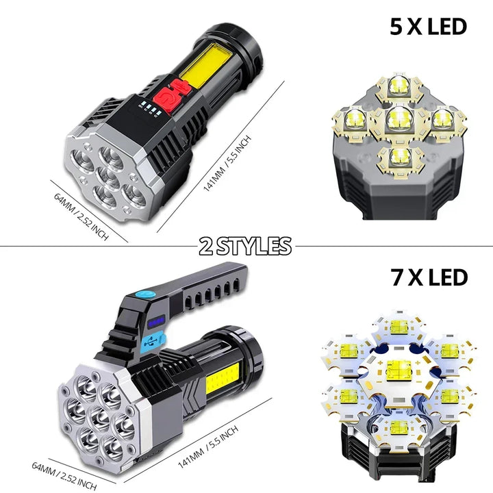 High Power Rechargeable LED Camping Flashlight