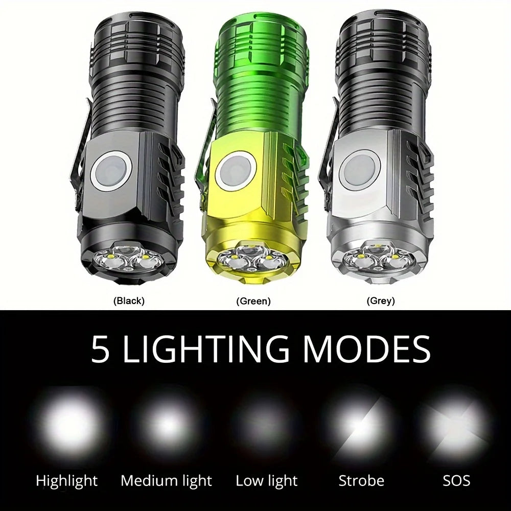 Tactical LED Mini Flashlight with Clip