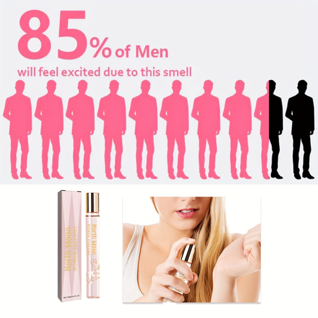 Women's Rollerball Perfume, Long-lasting Niche Light Fragrance Portable for Dating